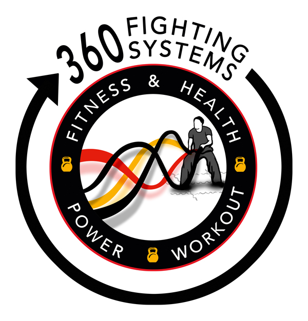 Video-Dojo 360 Fighting Systems Fitness Logo